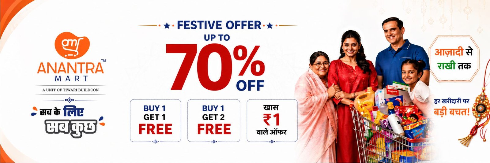 Current Offers at Anantra Mart
